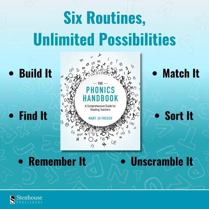 Cover of book The Phonics Handbook by Mary Jo Fresch. Text above cover says \"Six Routines, Unlimited Possibilities\" The six routines are listed: Build It, Find It, Remember It, Match It, Sort It, Unscramble It. 