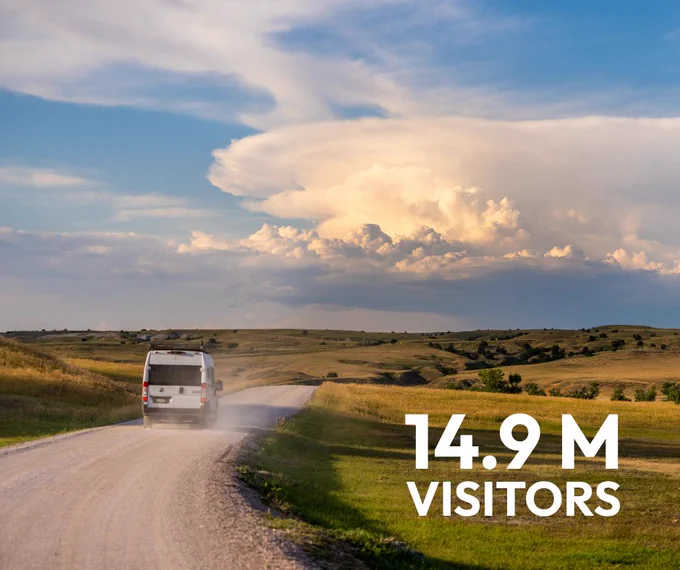 A van drives down a dirt road through a vast, open prairie. Large clouds fill the sky in the background. Text on the image reads "14.9 M Visitors.