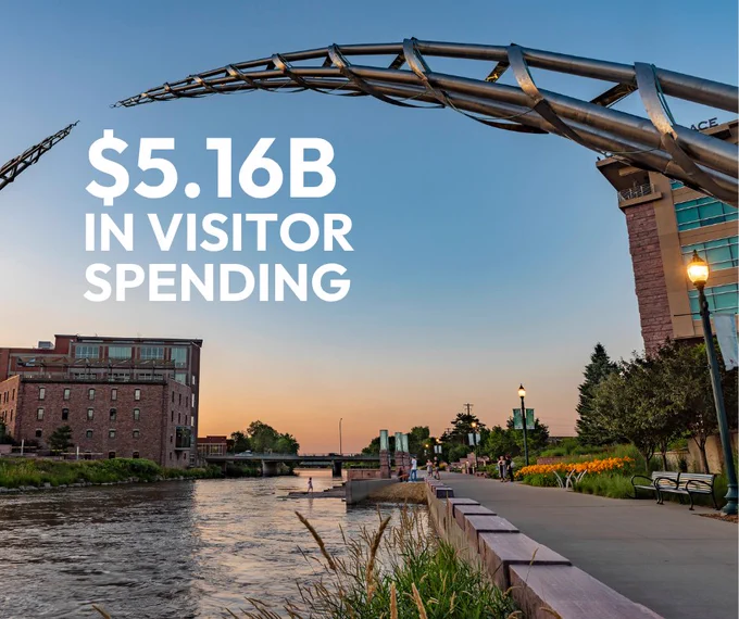 A scenic view of a riverfront area with modern sculptures overhead. Buildings and greenery line the river, and people walk along the pathway. A prominent text states, "$5.16B in visitor spending.