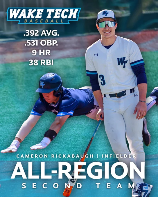 Cameron Rickabaugh pictured as second team All-Region honoree, with stats listed. Action shot of Rickabaugh sliding into home.