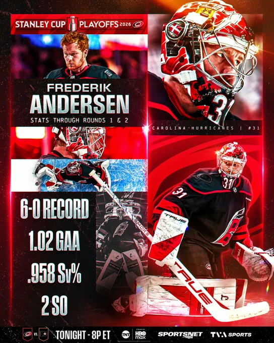Graphic of Frederik Andersen with photos of him in Carolina Hurricanes gear and text that reads, \"Frederik Anersen stats through rounds 1 & 2. Carolina Hurricanes No. 31. 6-0 record, 1.02 GAA, .958 Sv%, 2 SO. Tonight at 8p ET on NHL on TNT, HBO, Sportsnet, and TVA Sports\". 