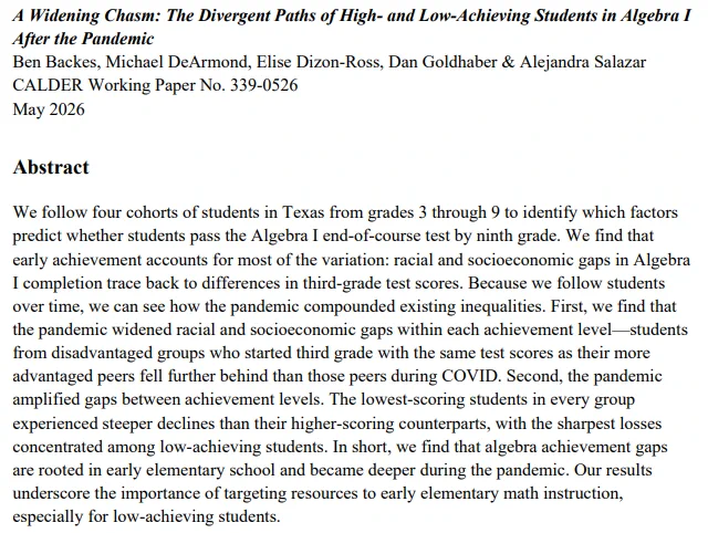 A Widening Chasm: The Divergent Paths of High- and Low-Achieving Students in Algebra I After the Pandemic 

By Ben Backes, Michael DeArmond, Elise Dizon-Ross, Dan Goldhaber & Alejandra Salazar 

CALDER Working Paper No. 339-0526 

May 2026 

Abstract 
We follow four cohorts of students in Texas from grades 3 through 9 to identify which factors predict whether students pass the Algebra I end-of-course test by ninth grade. We find that early achievement accounts for most of the variation: racial and socioeconomic gaps in Algebra I completion trace back to differences in third-grade test scores. Because we follow students over time, we can see how the pandemic compounded existing inequalities. First, we find that 
the pandemic widened racial and socioeconomic gaps within each achievement level—students from disadvantaged groups who started third grade with the same ... [read more at www.caldercenter.org]