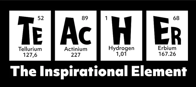 The Text 'Teacher' in Periodic Table Style