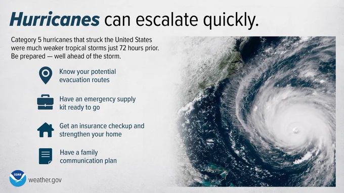 Hurricanes can escalate quickly. Did you know that category 5 hurricanes that struck the US were much weaker tropical storms just 72 hours prior to landfall. BE PREPARED well ahead of the storm. Know your potential evacuation routes. Have an emergency supply kit ready to go. Get an insurance checkup and strengthen your home. Have a family communication plan.
