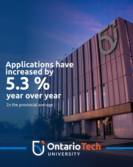 A graphic with a photo of Shawenjigewining Hall in the background and text that says "Applications have increased by 5.3% year over year, 2x the provincial average."