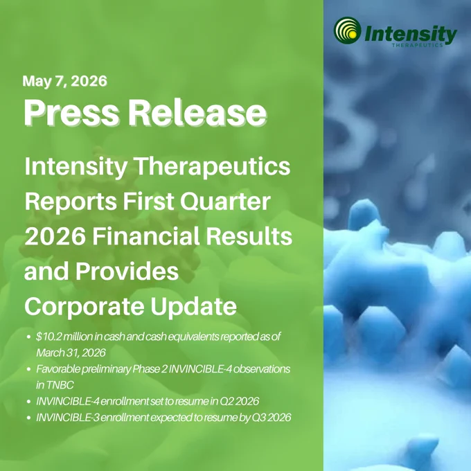 Intensity Therapeutics graphic announcing first quarter 2026 financial results and a corporate update, highlighting $10.2 million in cash, favorable preliminary Phase 2 INVINCIBLE-4 observations in TNBC, and plans to resume enrollment in the INVINCIBLE-4 and INVINCIBLE-3 studies in 2026.