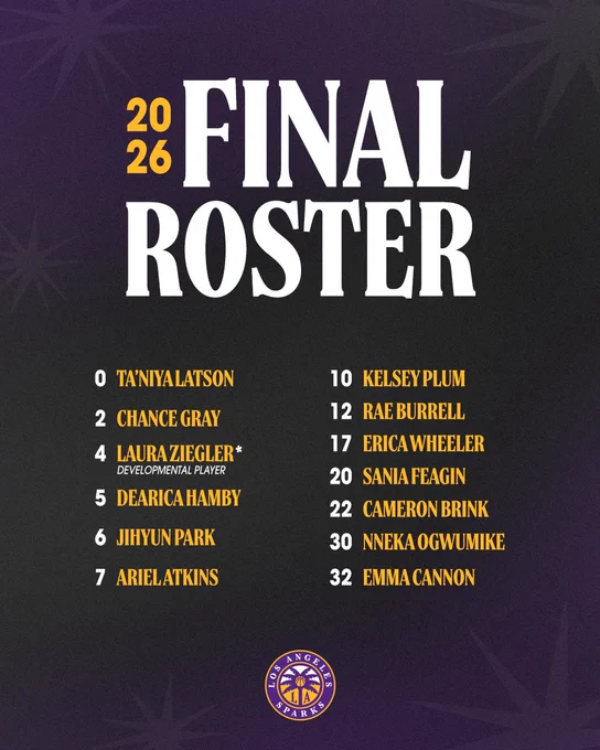 2026 Sparks Final Roster graphic