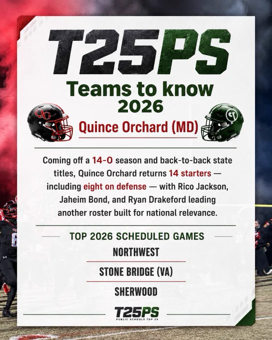 Quince Orchard (MD) - Teams to know in 2026