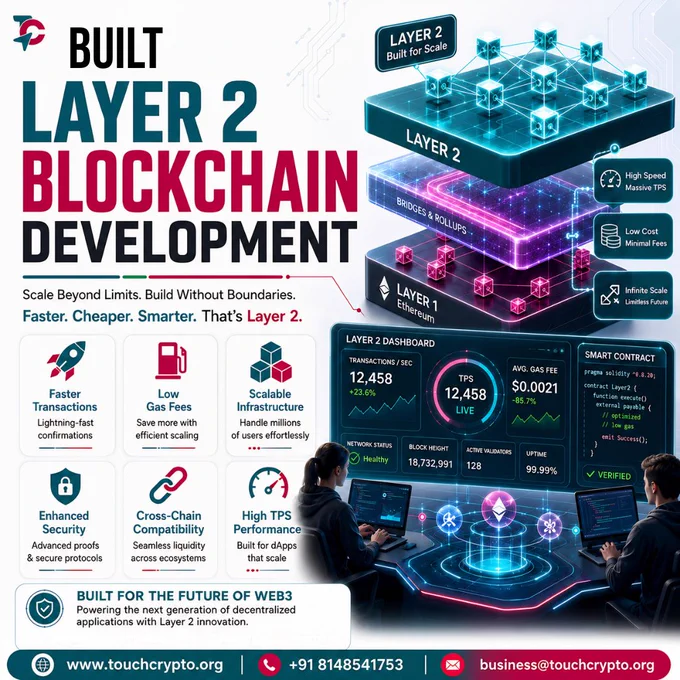 Layer2 Blockchain 