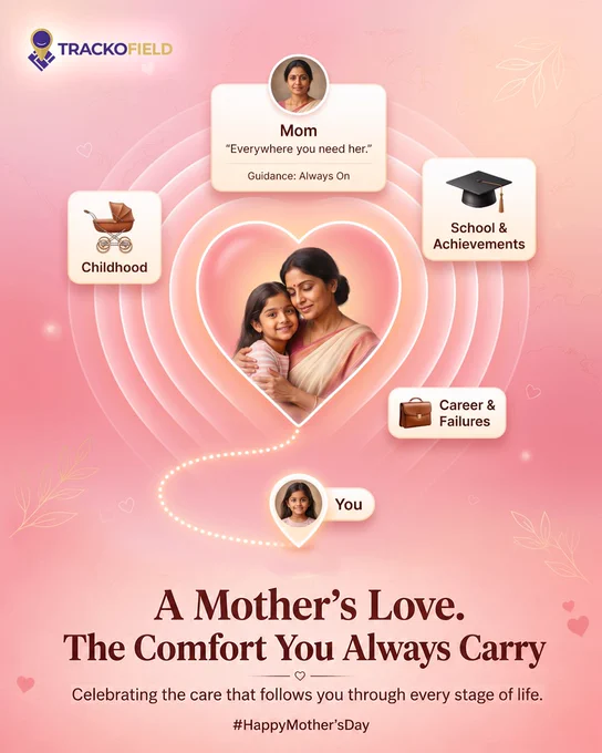 TrackoField wishes Happy Mother's Day!