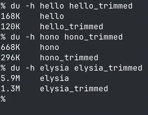 % du -h hello hello_trimmed
168K    hello
120K    hello_trimmed
% du -h hono hono_trimmed
668K    hono
296K    hono_trimmed
% du -h elysia elysia_trimmed
5.9M    elysia
1.3M    elysia_trimmed