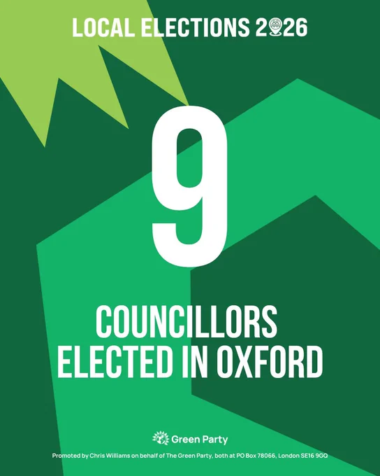 LOCAL ELECTIONS 2026
9 COUNCILLORS ELECTED IN OXFORD
Green Party
Promoted by Chris Williams on behalf of The Green Party, both at PO Box 78066, London SE16 9GQ