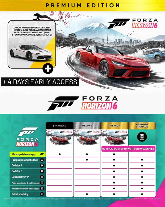 forza horizon 6 premium pc xbox muve