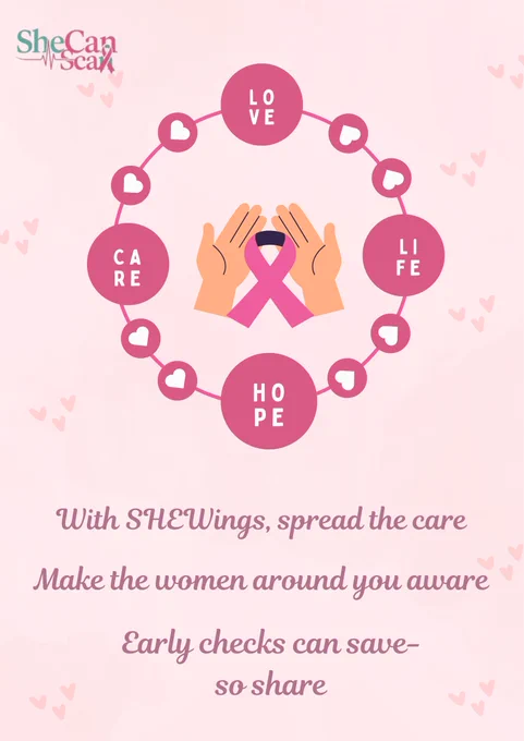 A soft pink educational graphic for SheCanScan. At the center, two hands gently frame a pink breast cancer awareness ribbon. Surrounding this are four circular icons connected in a ring, containing the words "LOVE," "LIFE," "HOPE," and "CARE," interspersed with small white hearts. Below the graphic, the text reads: "With SHEWings, spread the care. Make the women around you aware. Early checks can save—so share."