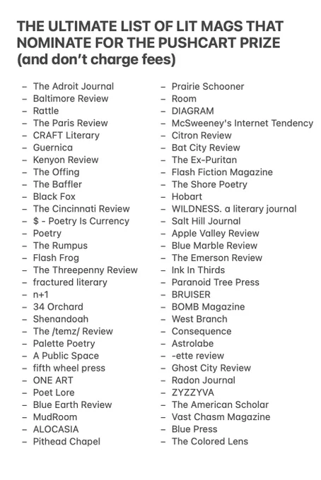 THE ULTIMATE LIST OF LIT MAGS THAT NOMINATE FOR THE PUSHCART PRIZE (and don't charge fees)

The Adroit Journal
Baltimore Review
Rattle
The Paris Review
CRAFT Literary
Guernica
Kenyon Review
The Offing
The Baffler
Black Fox Literary Magazine
The Cincinnati Review
$ - Poetry Is Currency
Poetry
The Rumpus
Flash Frog
The Threepenny Review
fractured literary
n 1
34 Orchard
Shenandoah
The /temz/ Review
Palette Poetry
A Public Space
fifth wheel press
ONE ART
Poet Lore
Blue Earth Review
MudRoom
ALOCASIA
Pithead Chapel
Prairie Schooner
Room
DIAGRAM
McSweeney's Internet Tendency
Citron Review
Bat City Review
The Ex-Puritan
Flash Fiction Magazine
The Shore Poetry
Hobart
WILDNESS. a literary journal
Salt Hill Journal
Apple Valley Review
Blue Marble Review
The Emerson Review
Ink In Thirds
Paranoid Tree Press
BRUISER
BOMB Magazine
West Branch
Consequence
Astrolabe
-ette review
Ghost City Review
Radon Journal
ZYZZYVA
The American Scholar
Vast Chasm Magazine
Blue Press
The Colored Lens