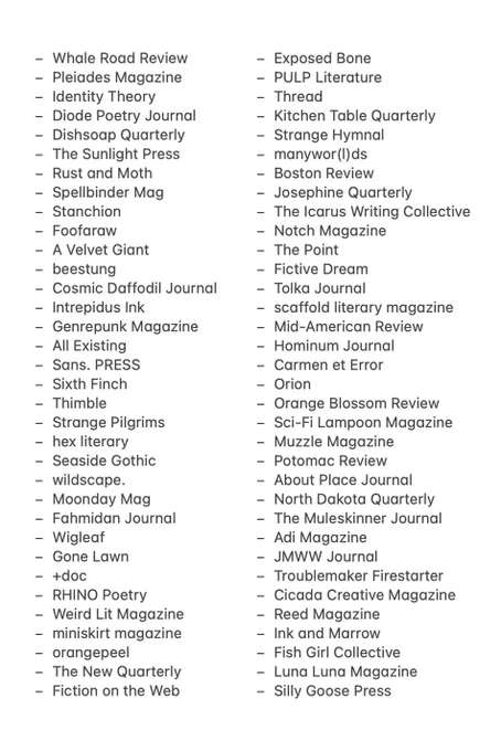 Whale Road Review
Pleiades Magazine
Identity Theory
Diode Poetry Journal
Dishsoap Quarterly
The Sunlight Press
Rust and Moth
Spellbinder Mag
Stanchion
Foofaraw
A Velvet Giant
beestung
Cosmic Daffodil Journal
Intrepidus Ink
Genrepunk Magazine
All Existing
Sans. PRESS
Sixth Finch
Thimble
Strange Pilgrims
hex literary
Seaside Gothic
wildscape.
Moonday Mag
Fahmidan Journal
Wigleaf
Gone Lawn
 doc
RHINO Poetry
Weird Lit Magazine
miniskirt magazine
orangepeel
The New Quarterly
Fiction on the Web
Exposed Bone
PULP Literature
Thread
Kitchen Table Quarterly
Strange Hymnal
manywor(l)ds
Boston Review
Josephine Quarterly
The Icarus Writing Collective
Notch Magazine
The Point
Fictive Dream
Tolka Journal
scaffold literary magazine
Mid-American Review
Hominum Journal
Carmen et Error
Orion
Orange Blossom Review
Sci-Fi Lampoon Magazine
Muzzle Magazine
Potomac Review
About Place Journal
North Dakota Quarterly
The Muleskinner Journal
Adi Magazine
JMWW Journal
Troublemaker Firestarter
(1/2)
