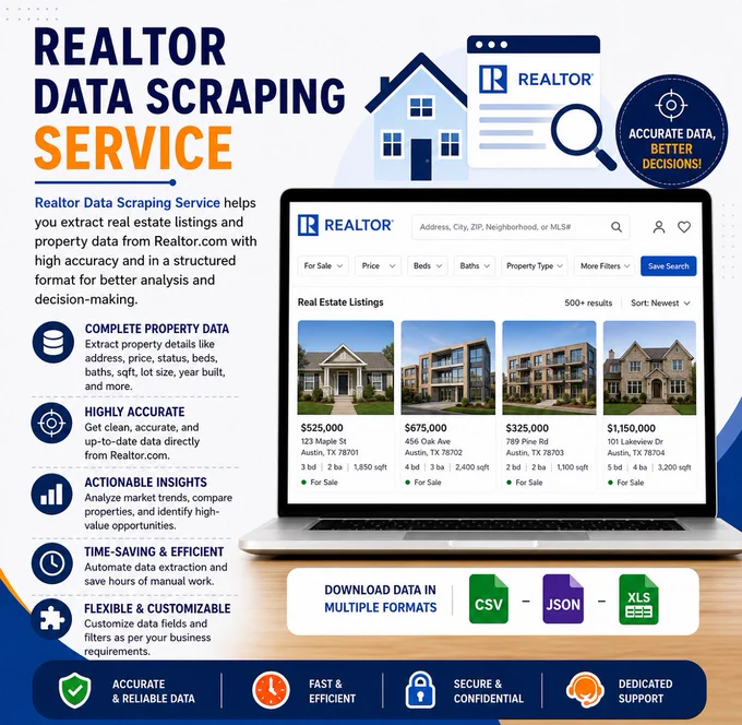 Realtor Real Estate Data Scraping Service
