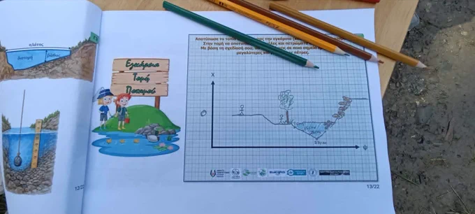 🌱 Η επιστήμη γίνεται πιο ουσιαστική όταν συνδέεται με την εμπειρία, την κοινωνία και την αειφορία.