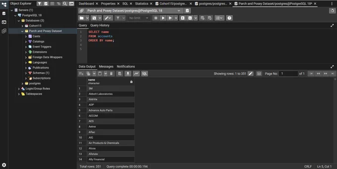 PostgreSQL interface showing the use of the ORDER BY command to instantly organize 350  customer accounts for better searchability. 