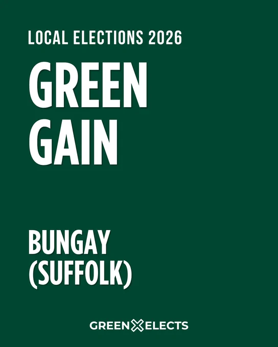 Green background with text reading: GREEN GAIN BUNGAY (SUFFOLK)
