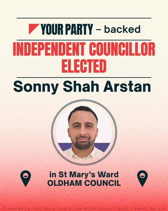 Your Party graphic

Your Party-backed Independent Councillor Elected

Sonny Shah Arstan

St Mary's Ward, Oldham Council
