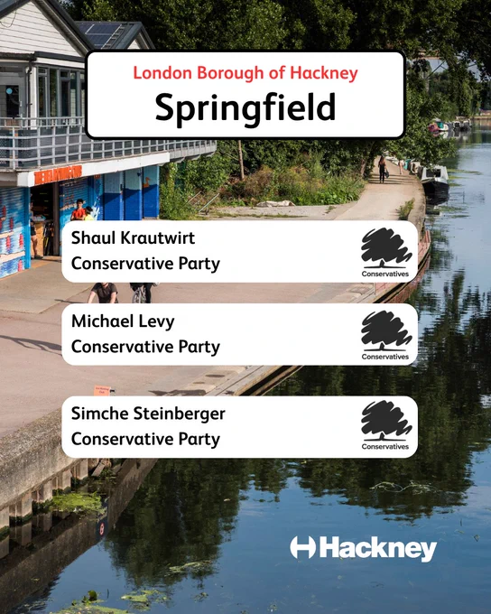 Election of Councillors for Springfield Result: Conservative Party