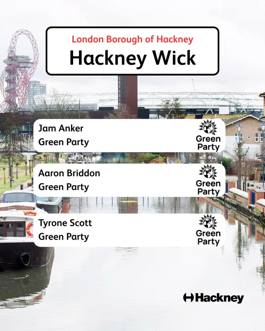 Election of Councillors for Hackney Wick Ward Result: Green