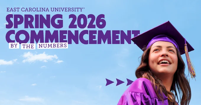 A person wearing a purple graduation cap and gown smiles against a blue sky. Text on the image reads "East Carolina University Spring 2026 Commencement By the Numbers."