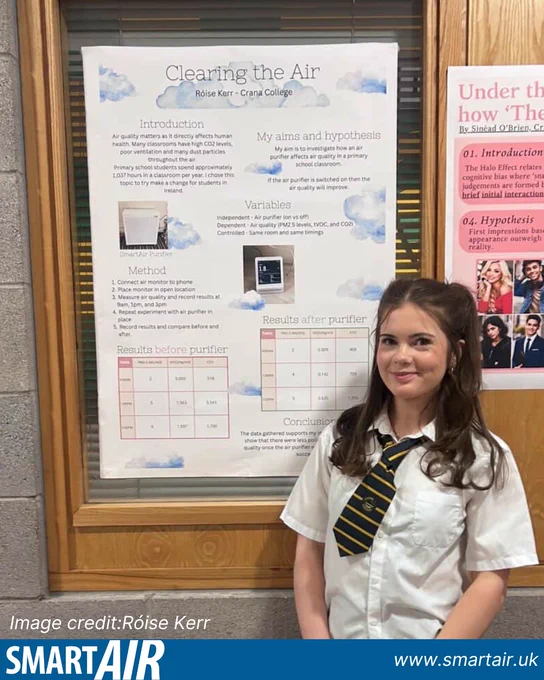 Róise, a school student standing indoors beside a project poster titled “Clearing the Air,” which explains an investigation into air quality and the impact of an air purifier in a primary school classroom. Smart Air branding and website appear along the bottom of the image.