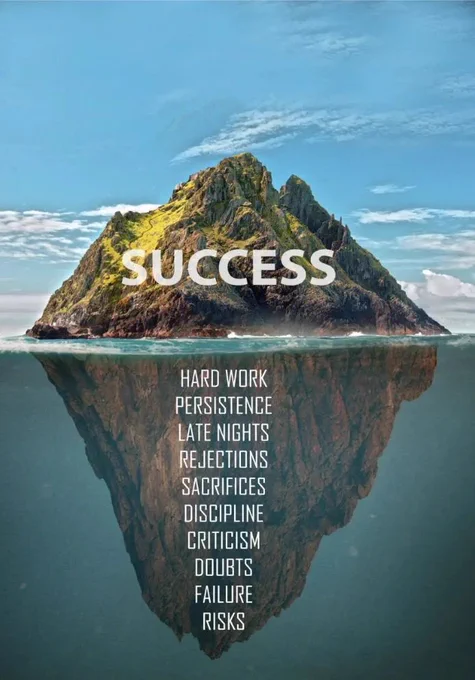 (image of success being supported by hard work, persistence, late nights, rejections, sacrifices, discipline, criticism, doubts, failure, and risks)