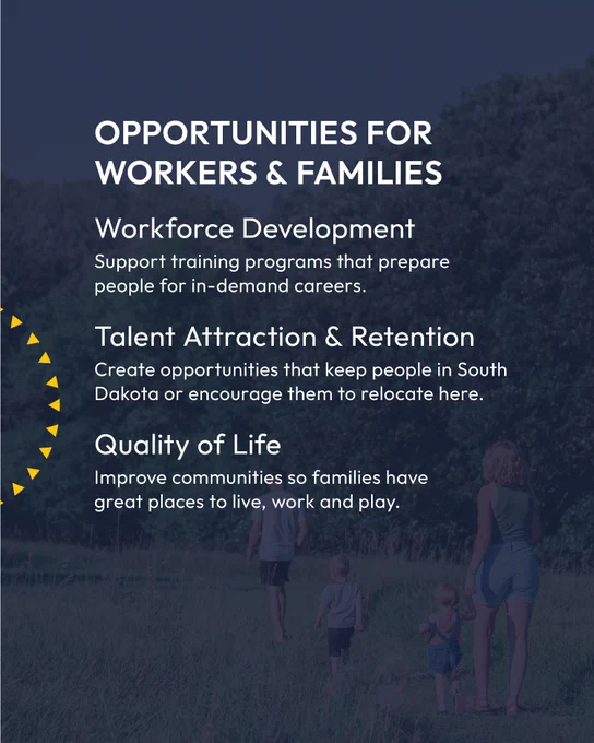 A group of people walking in a grassy field. The image is overlaid with text: "Opportunities for Workers & Families" with points on "Workforce Development," "Talent Attraction & Retention," and "Quality of Life." A dotted yellow curve accents the left side.