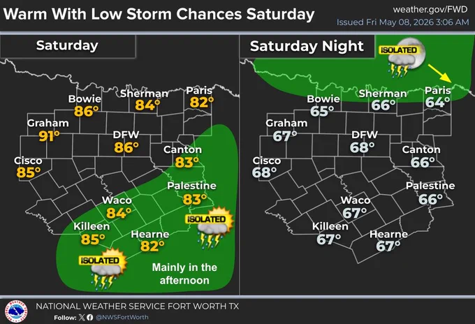 Weather forecast map for North Texas. Saturday is warm with high temperatures ranging from 82°F in Paris to 91°F in Graham. Isolated thunderstorms mainly in the afternoon in southern areas including Killeen, Hearne, and Palestine, marked with green shading. Saturday night shows cooler temperatures, with lows from 64°F in Paris to 68°F in DFW. Isolated storms expected in the Paris area, highlighted with green and an icon.