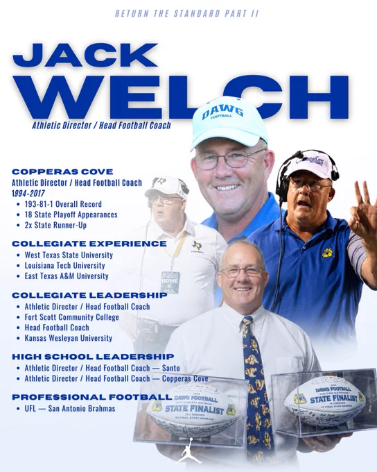 Promotional graphic honoring Coach Jack Welch on a white and light gray background with royal blue accents and the phrase “RETURN THE STANDARD PART II” across the top. Large bold blue text reads “JACK WELCH” with the title “Athletic Director / Head Football Coach” underneath. Multiple photos of Coach Welch are blended throughout the graphic, including smiling portraits, sideline coaching photos, and a formal photo holding two commemorative Dawg Football state finalist footballs.