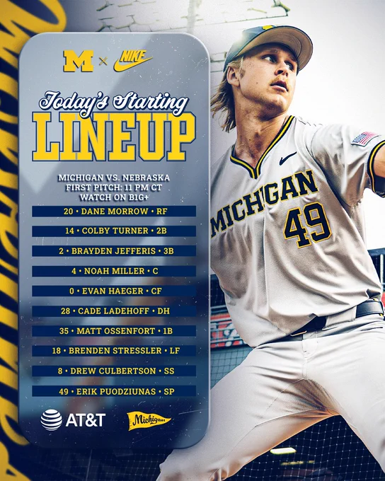 Graphic displaying the Michigan Wolverines baseball starting lineup for a game against Nebraska, with first pitch at 10:44 PM CT on B1G . The lineup includes: #20 Dane Morrow (RF), #14 Colby Turner (2B), #2 Brayden Jefferis (3B), #4 Noah Miller (C), #0 Evan Haeger (CF), #28 Cade Ladehoff (DH), #35 Matt Ossenfort (1B), #18 Brenden Stressler (LF), #8 Drew Culbertson (SS), and #49 Erik Puodziunas (SP).