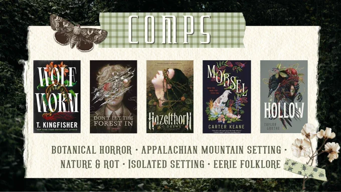 COMPS
Wolf Worm, Don't Let the Forest In, Hazelthorn, Morsel, Hollow

Botanical Horror, Appalachian Mountain Setting, Nature & Rot, Isolated Setting, Eerie Folklore