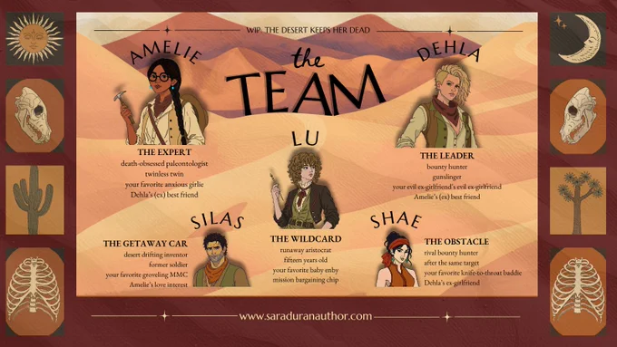 WIP: The Desert Keeps Her Dead. The team: Amelie, the expert: death-obsessed paleontologist, twinless twin, anxious girlie, Dehla’s ex-best friend. Dehla, the leader: bounty hunter, gunslinger, Amelie’s ex-best friend. Lu, the wildcard: runaway aristocrat, fifteen years old, baby enby, mission bargaining chip. Silas, the getaway car: desert-drifting inventor, former soldier, groveling MMC, Amelie’s love interest. Shae, the obstacle: rival bounty hunter after the same target, knife-to-throat baddie, Dehla’s ex-girlfriend. Website: www.saraduranauthor.com.