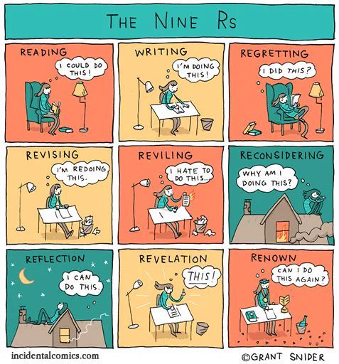 The Nine R's of Writing. Comic illustration by Grant Snider ... Reading ... Writing ... Renown and more...