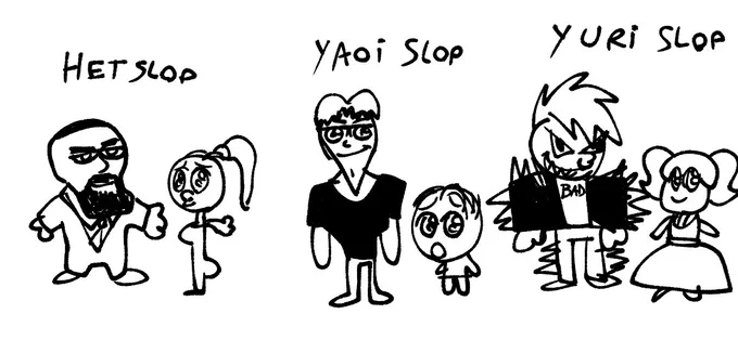 Hetslop: The extremely Masculine man, and the extremely submissive woman (guess who's the oldest in the relationship)

Yaoi slop: The disgustingly muscular monster, and the extremely feminine boy who cries a lot

Yuri slop: the bad girl who needs to express she is punk and shit her whole life, and the kind girl
