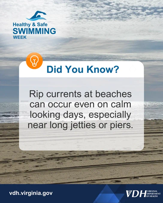 Rip currents can form at beaches on calm days, especially near long jetties or piers, posing hidden dangers to swimmers.