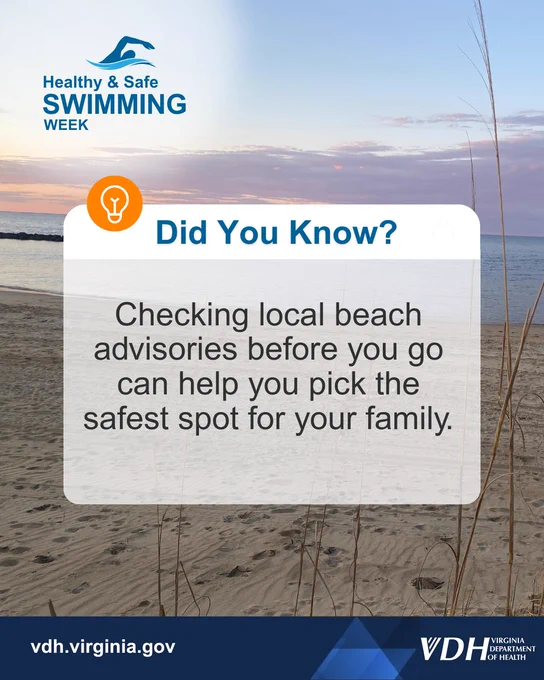 A serene beach at sunset with a tip to check local beach advisories for family safety during Healthy & Safe Swimming Week.