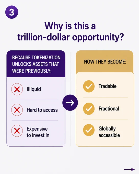 why is it a trillion dollar opportunity 