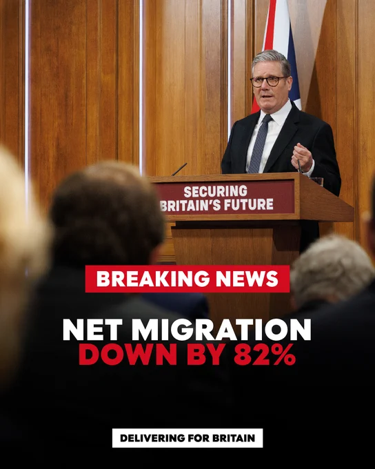 Graphic shows image of PM Keir Starmer with the text: breaking news, net migration down by 82% - delivering for Britain