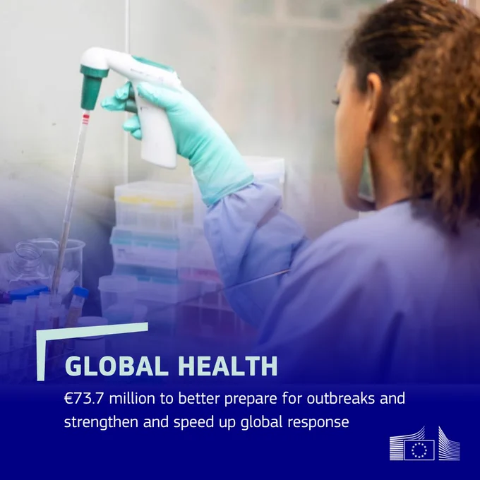 A laboratory researcher wearing gloves uses a pipette inside a lab setting. Overlaid text reads: “GLOBAL HEALTH – €73.7 million to better prepare for outbreaks and strengthen and speed up global response.” The bottom right corner features the European Commission logo on a dark blue background.