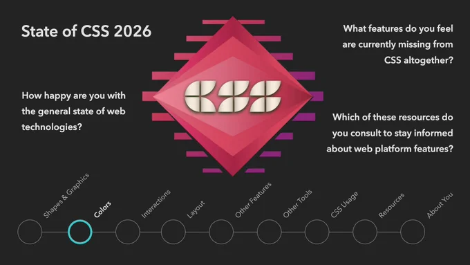 State of CSS 2026 title, pink crystal CSS logo, and survey sections: Shapes & Graphics, Colors, Interactions, Layout, Other Features, Other Tools, CSS Usage, Resources, About You.