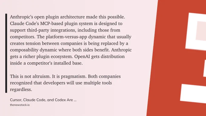 Quotation from an article from The New Stack:

“Anthropic's open plugin architecture made this possible.
Claude Code's MCP-based plugin system is designed to support third-party integrations, including those from competitors. The platform-versus-app dynamic that usually creates tension between companies is being replaced by a composability dynamic where both sides benefit. Anthropic gets a richer plugin ecosystem. OpenAl gets distribution inside a competitor's installed base.
This is not altruism. It is pragmatism. Both companies recognized that developers will use multiple tools regardless.”
