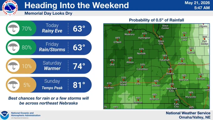 The image shows the 4 day forecast, with 60s and rain today and tomorrow followed by a warmer and drier weekend. 