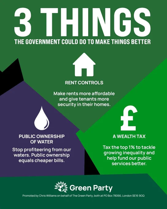 A graphic outlining three things the government could do to make things better: 1. Introduce rent controls - make rents more affordable and give tenants more security in their homes. 2. Introduce a wealth tax - Tax the top 1% to tackle growing inequality and help fund out public services better. 3. Bring water back into public ownership - stop profiteering from our waters, public ownership equals cheaper bills