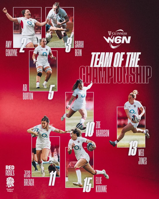 Guinness Women's Six Nations Team of the Championship: Amy Cokaye, Sarah Bern, Abi Burton, Zoe Harrison, Meg Jones, Jess Breach and Ellie Kildunne.