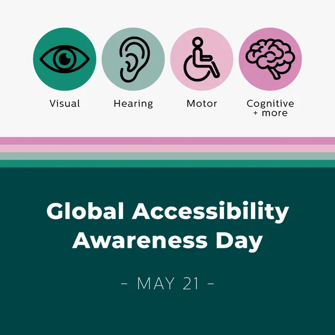 A graphic for Global Accessibility Awareness Day on May 21. It features four icons: an eye labeled "Visual," an ear labeled "Hearing," a wheelchair symbol labeled "Motor," and a brain labeled "Cognitive   more."