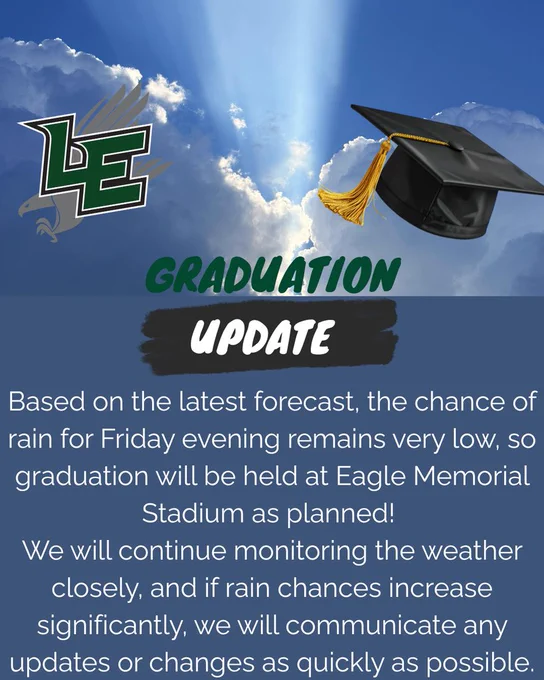 Grad